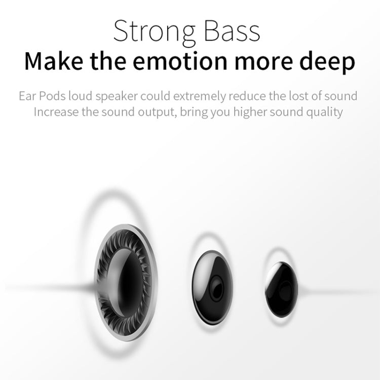 JOYROOM JR-EP1 1.2m 3.5mm Plug Wire Control In-Ear Earphone