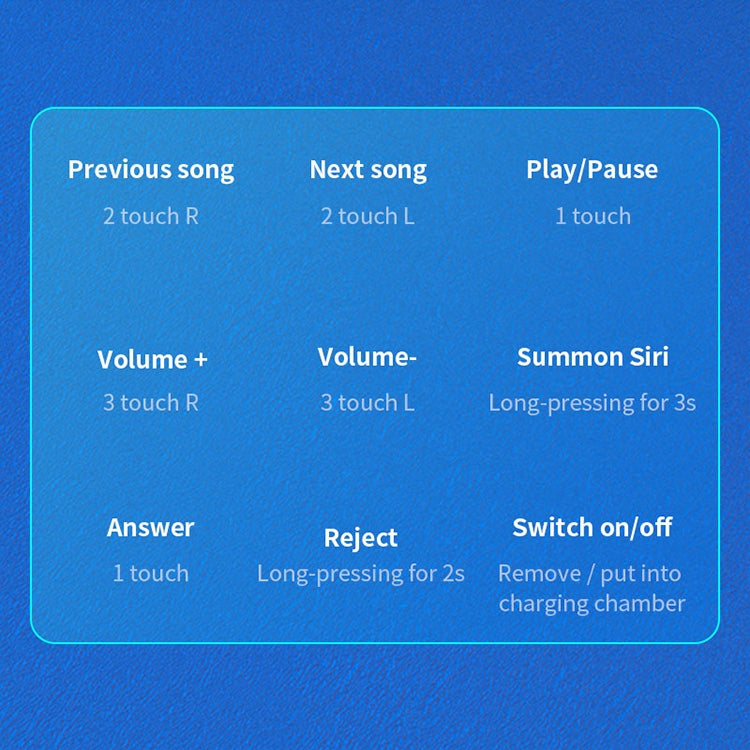 C1 Bluetooth 5.0 TWS Circular Chimney Touch Digital Display True Wireless Bluetooth Earphone with Charging Box