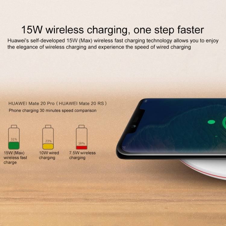 Huawei 15W Max Qi Standard Intelligent Fast Wireless Charger with 5A Cable and 10V / 4A Charging Plug