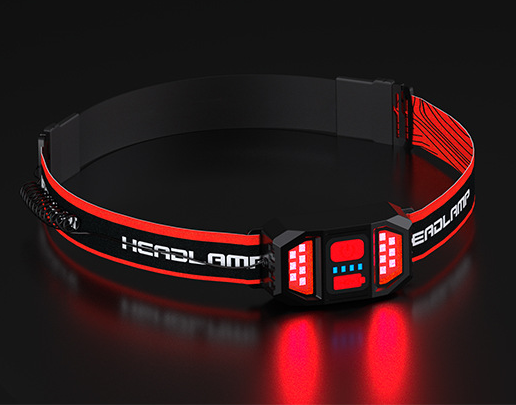 230°Wide-Angle Headlamp Flashlight with Red Taillight 3 Light Modes Lightweight dealonline.co.nz
