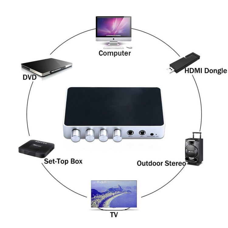 KM200 Portable Digital Stereo Audio Echo System Machine HDMI Karaoke Mixer Amplifier 4K/2K TV PC Home Theater