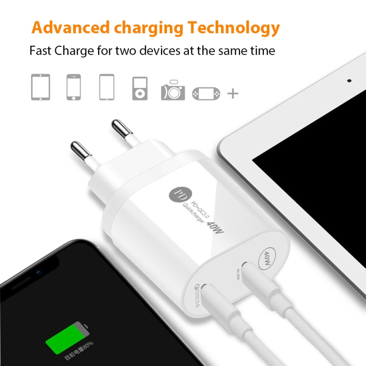 002 40W Dual Port PD / Type-C Fast Charger for iPhone / iPad Series, EU Plug