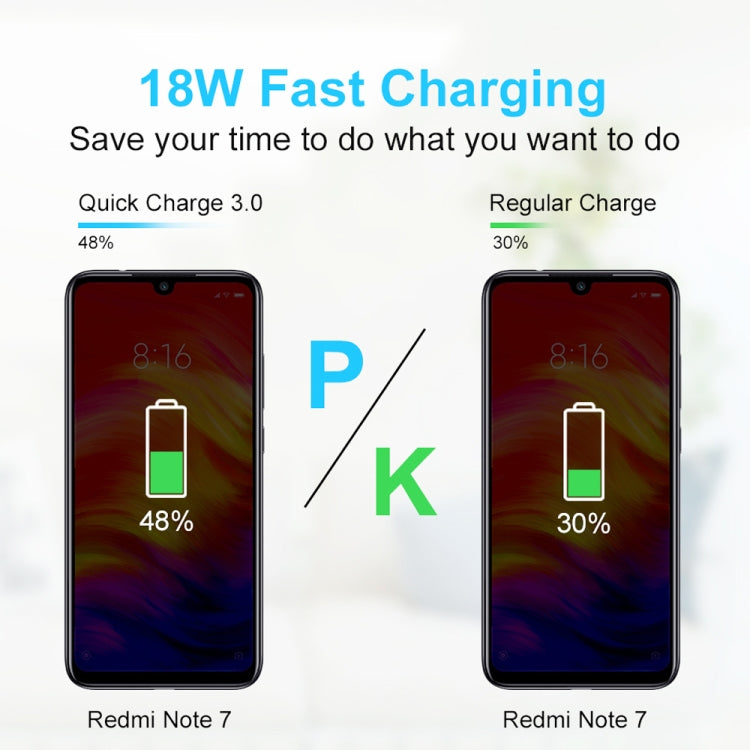 CA-25 QC3.0 USB 3A Fast Charger with USB to 8 Pin Data Cable, AU Plug