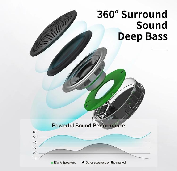 A106Pro IPX7 Waterproof Mini Portable Bluetooth Metal Speaker