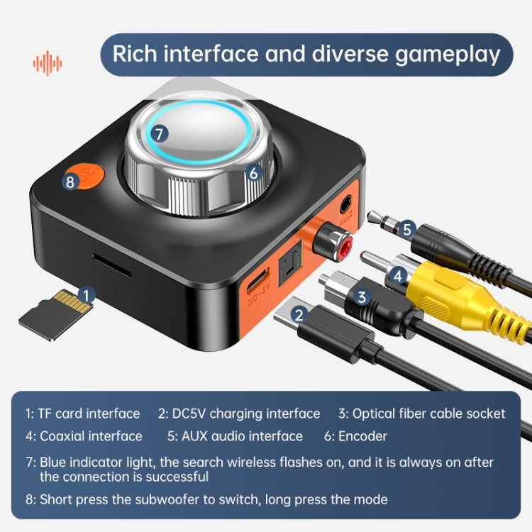 C39HD Bluetooth 5.1 Audio Receiver AUX Coaxial Fiber Output Supports TF Playback