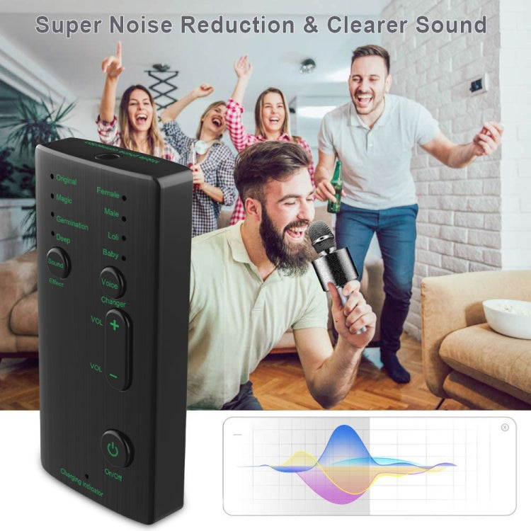 M1 Portable Mini Voice Changing Modulator with Adjustable Voice Functions & Phone Computer & Sound Card & Mic Tool