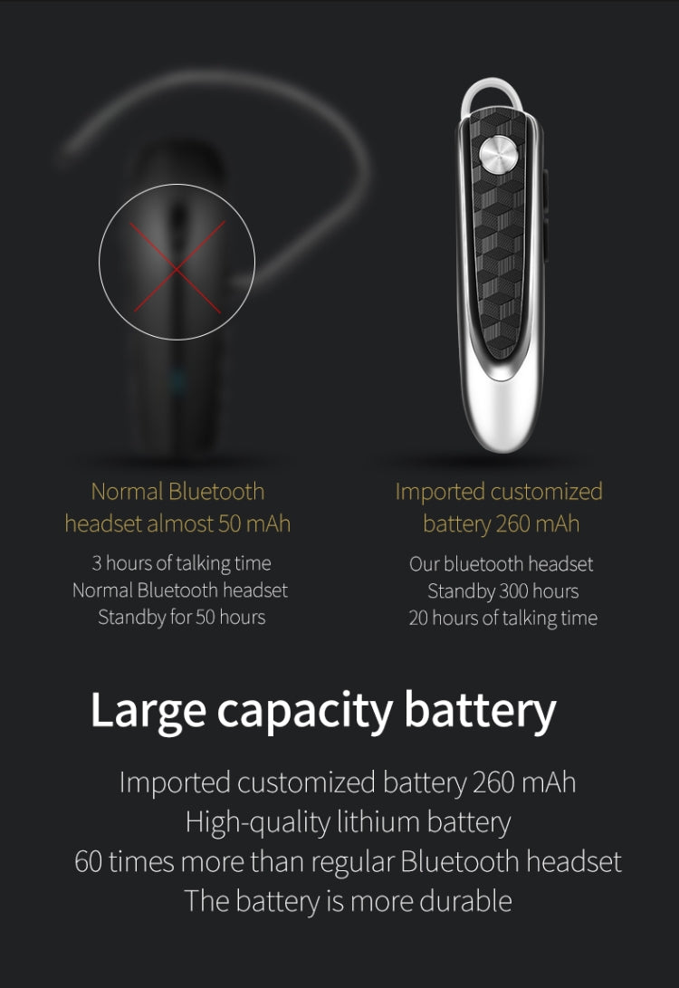 Fineblue HF68 Bluetooth Mini Earphone Business Wireless Earbud Stereo Music Hands-free Calling Earphone Large Battery Capacity