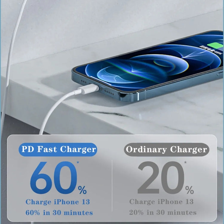 35W PD3.0 USB-C / Type-C Dual Port Charger with Type-C to 8 Pin Data Cable, US Plug