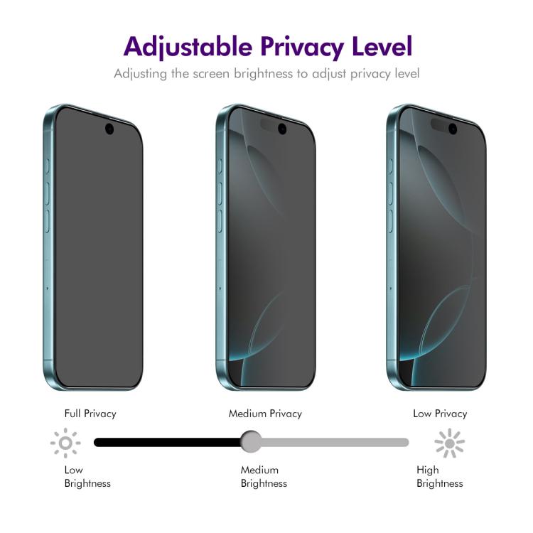 2pcs ENKAY Hat-Prince 28° Anti-peeping Tempered Glass Protector Full Screen Film