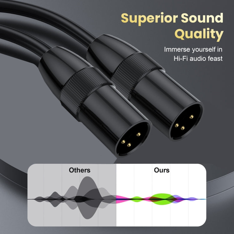 JUNSUNMAY XLR Male to Male Mic Cord 3 Pin Audio Cable Balanced Shielded Cable
