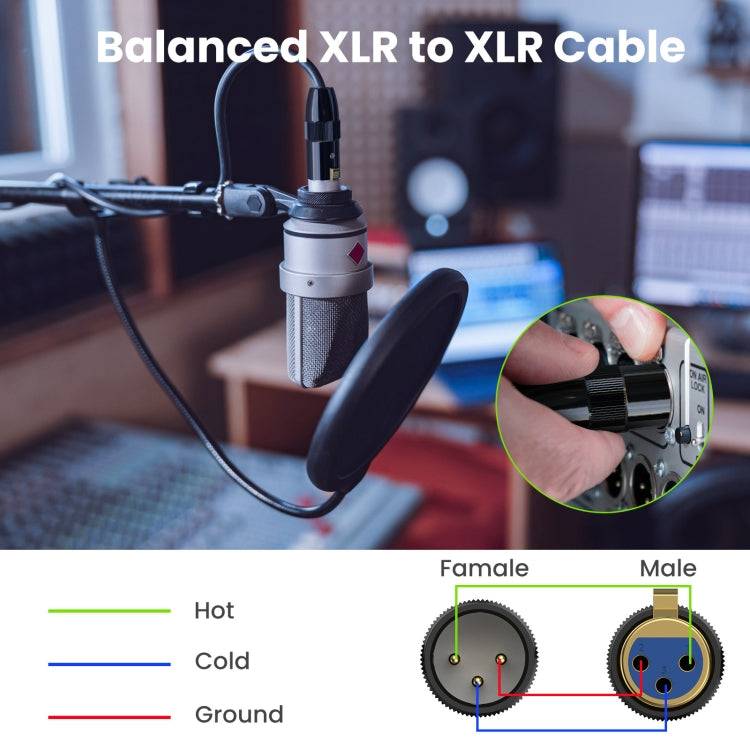 JUNSUNMAY XLR Male to Male Mic Cord 3 Pin Audio Cable Balanced Shielded Cable