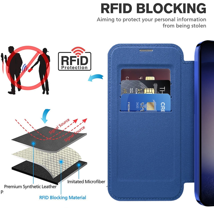 Shield MagSafe RFID Anti-theft Leather Phone Case, For Samsung Galaxy S25+ 5G, For Samsung Galaxy S25 Ultra 5G, For Samsung Galaxy A06 4G, For Samsung Galaxy S24 FE 5G, For Samsung Galaxy A55 5G, For Samsung Galaxy A35 5G