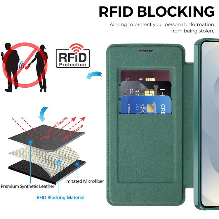 Shield MagSafe RFID Anti-theft Leather Phone Case, For Samsung Galaxy S26+ 5G, For Samsung Galaxy S26 Ultra 5G, For Samsung Galaxy S26 5G, For Samsung Galaxy A56 5G, For Samsung Galaxy A16 5G, For Samsung Galaxy S25 5G