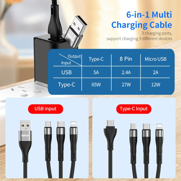 ENKAY 6-in-1 5A USB + Type-C to Type-C / 8 Pin / Micro USB Multifunction Fast Charging Cable