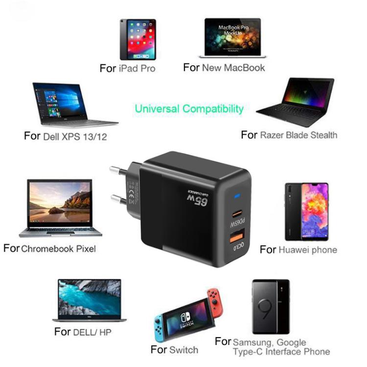 GaN PD 45W + QC3.0 USB Fully Compatible Protocol Charger，EU Plug