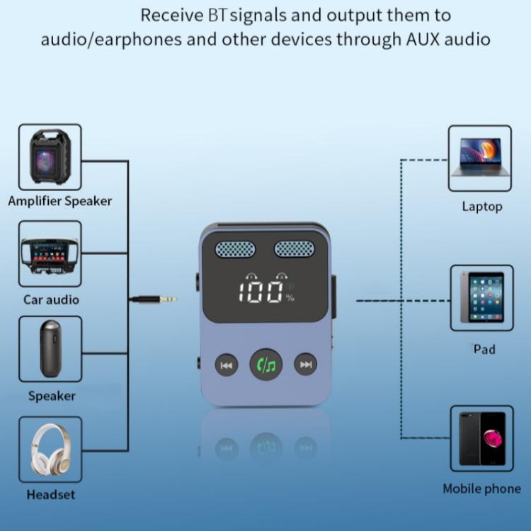 BR17 Bass Boost 2 In 1 Digital Display Bluetooth-Compatible Receiver Transmitter Audio Adapter