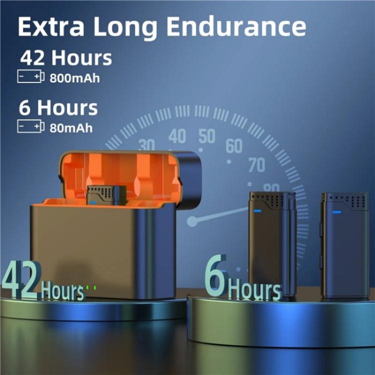 JMARY MW16 3.5mm, Type-C, 8 Pin 3 in 1 2.4G Lavalier Wireless Microphone