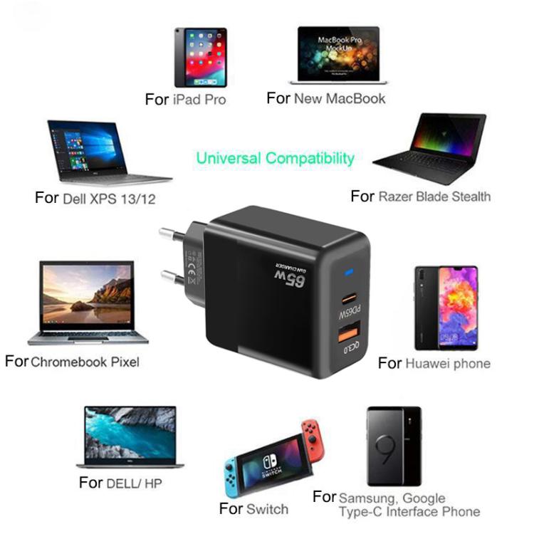 PD41 GaN PD 45W + USB Charger with Type-C to Type-C Data Cable, EU Plug