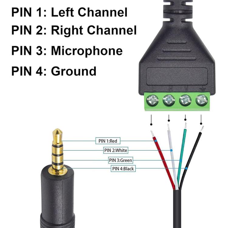 JUNSUNMAY 3.5mm Male to 4 Pin Stereo Audio Terminal Block Balum Connection Cable, Length: 30cm