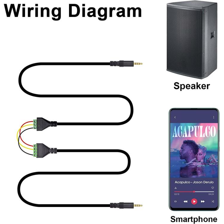 JUNSUNMAY 3.5mm Male to 4 Pin Stereo Audio Terminal Block Balum Connection Cable, Length: 30cm