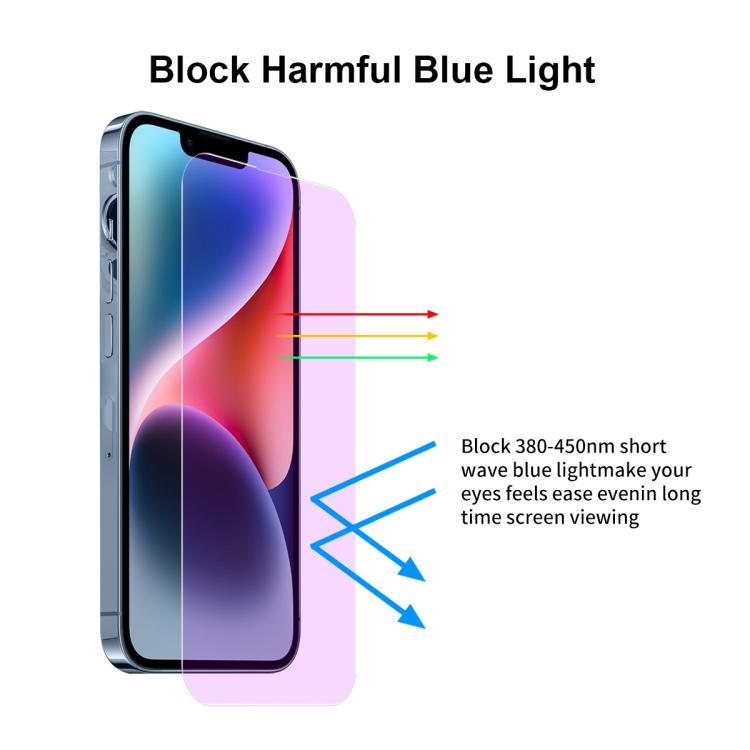 JUNSUNMAY 25pcs Anti-Blue Light Clear Tempered Glass Film