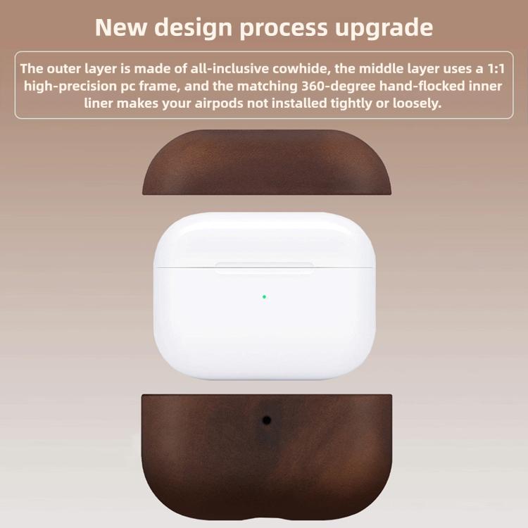 Crazy Horse Genuine Leather Earbuds Protective Case