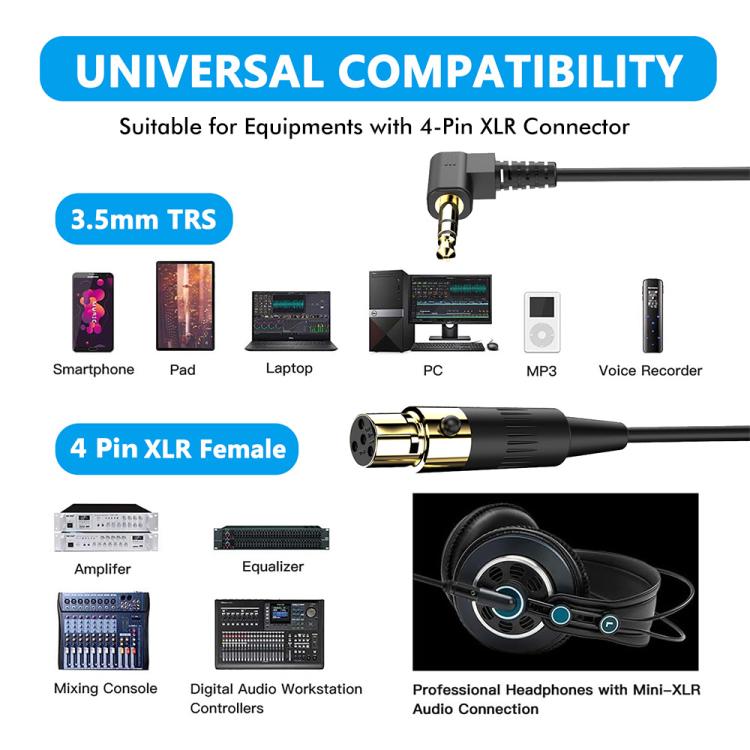 JUNSUNMAY 3.5mm Stereo Male to 4 Pin XLR Female Mixer Spring Extension Adapter Cable, Length: 0.5m