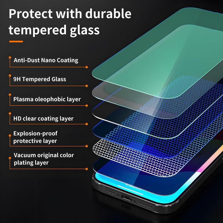 Gorilla Explosion-Proof Anti-Fingerprint HD Tempered Glass Film