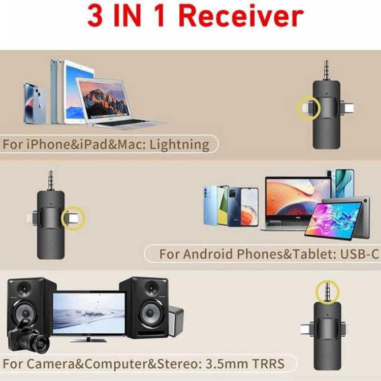 Mini Wireless Lavalier Microphone with 3 in 1 Receiver and Dual Microphone for Interview / Vlog / Podcast