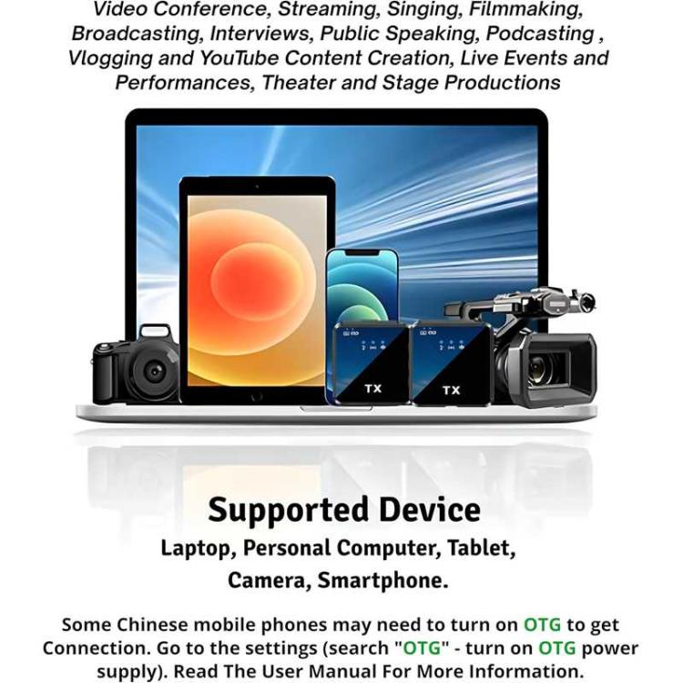 Mini Wireless Lavalier Microphone with 3 in 1 Receiver and Dual Microphone for Interview / Vlog / Podcast