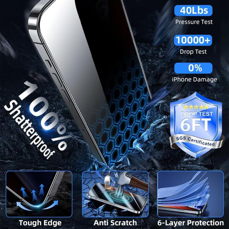 Kalebol High-Aluminum Screen-Printed Full-Coverage Black-Border Privacy Tempered Glass Film