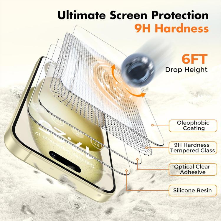 Kalebol 10pcs High-Aluminum Semi-Screen Anti-Fingerprint HD Tempered Glass Film