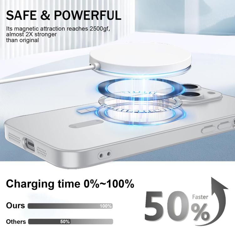 Ultra thin Metallic TPU MagSafe Phone Case with Lens Film