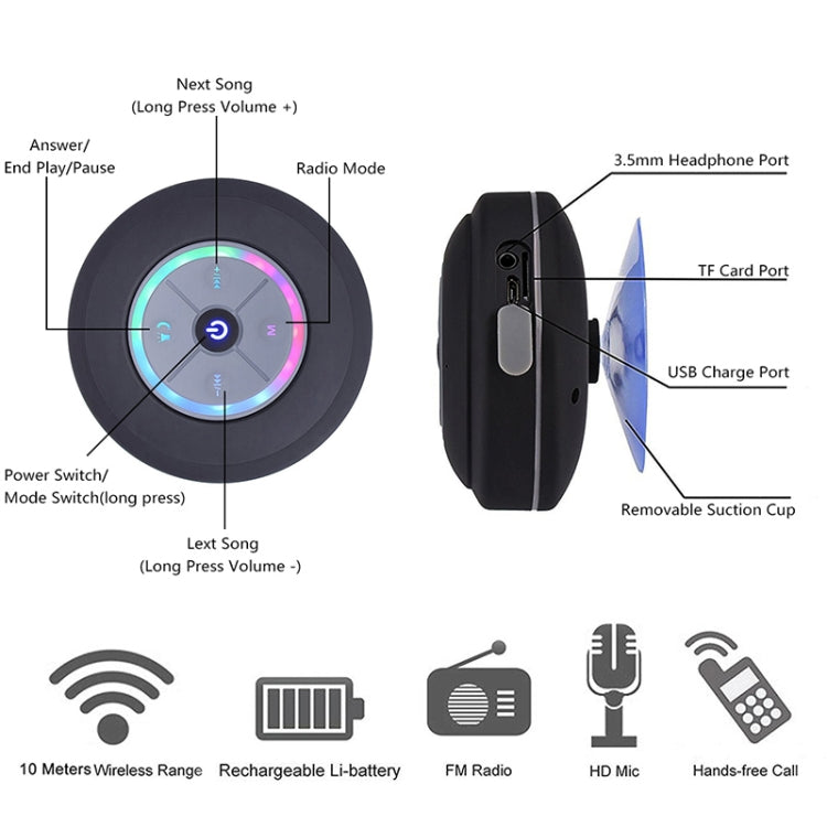 BTS-08 Wireless Bluetooth Speaker Waterproof Led FM Radio Subwoofer Bluetooth Column TF Card Suction Cup Mini Shower Speaker