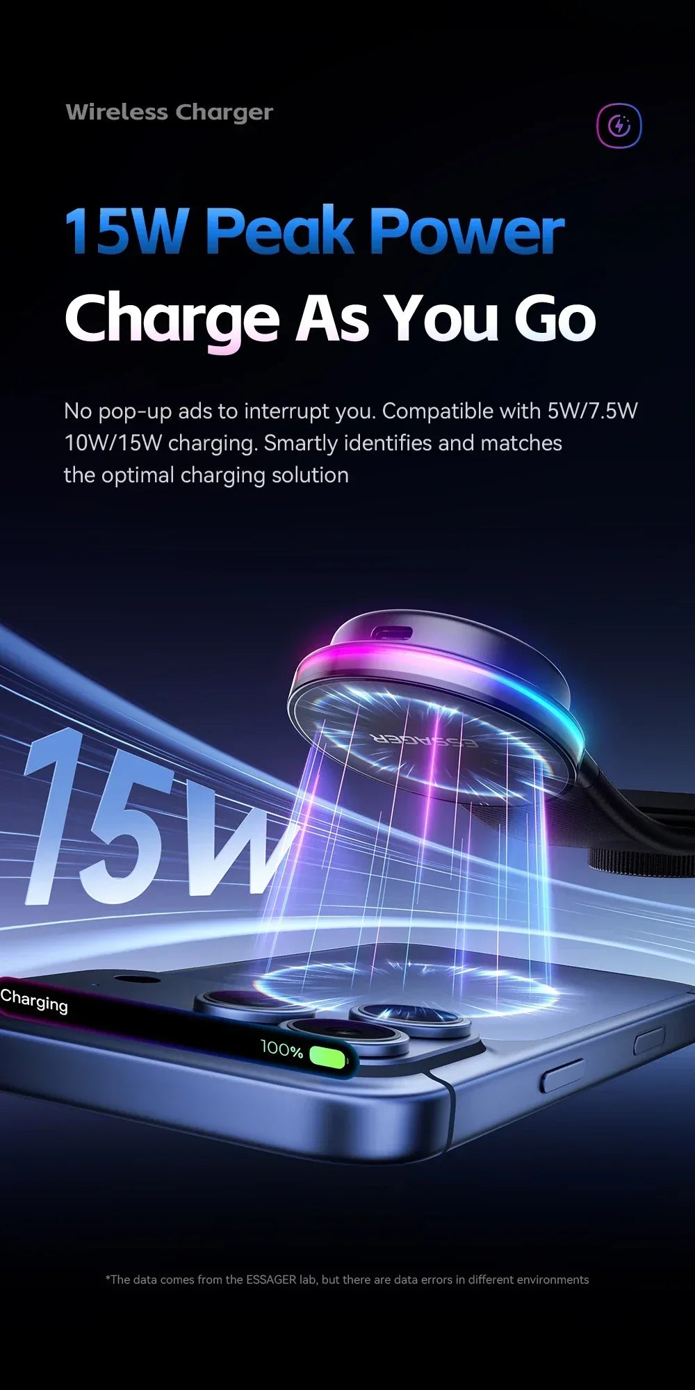 Essager 360° Free Rotation Magnetic Car Phone Holder and LED 15W Wireless Charger Stand - ShopHub