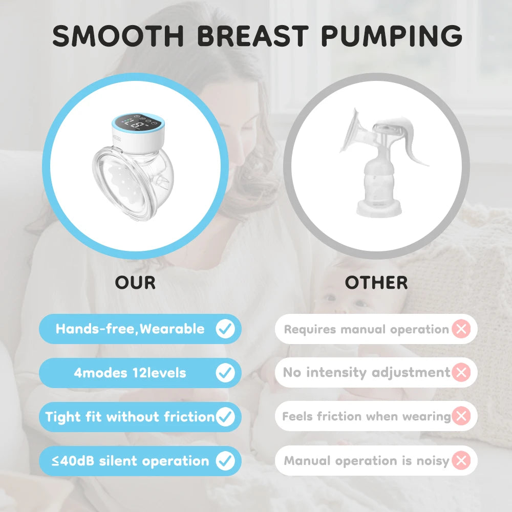 Dr.Isla 2PCS Wearable Electric Breast Pumps