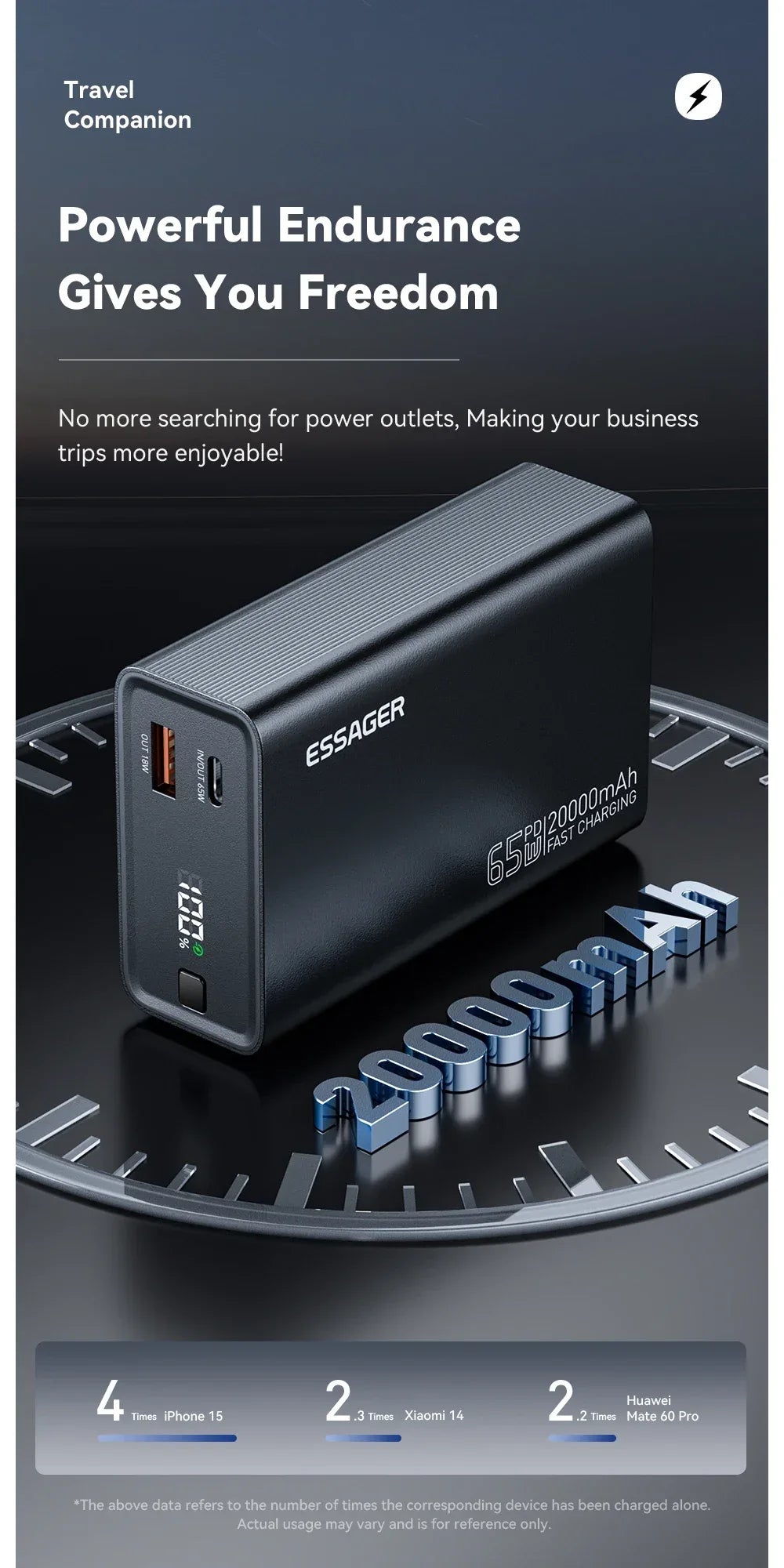 Essager 20000mAh Power Bank - ShopHub