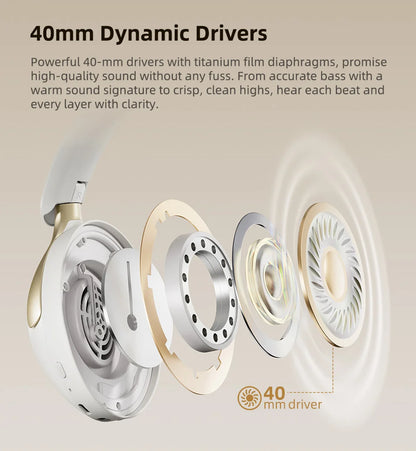 QCY H3 PRO ANC Bluetooth Headphones with 50dB Active Noise Cancelling and 55H Playtime