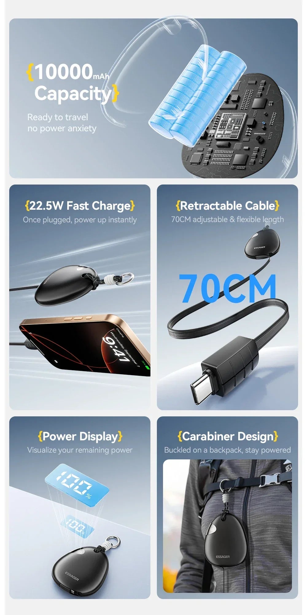 Essager 10000mAh Digital Display Power Bank - ShopHub