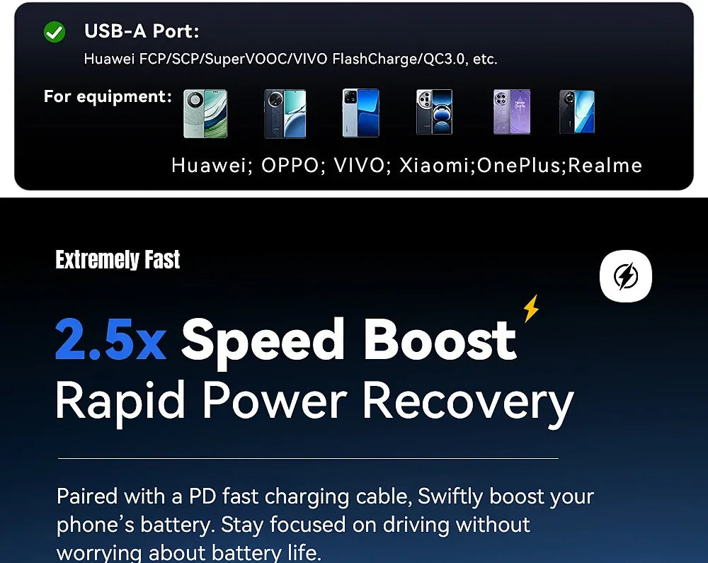 Essager USB C Car Charger - ShopHub