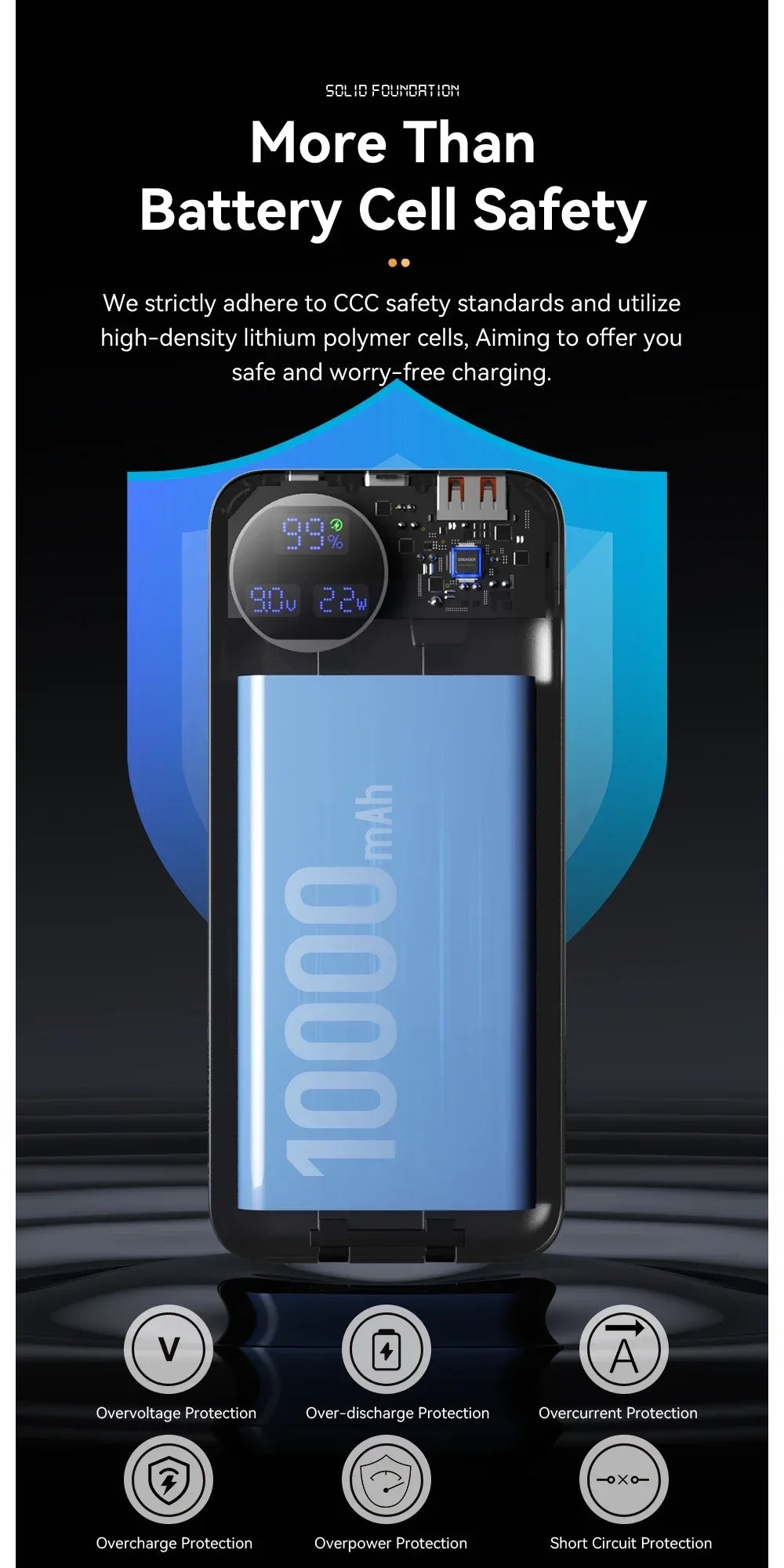 Essager 10000mAh, 20000mAh & 30000mAh Power Bank - ShopHub