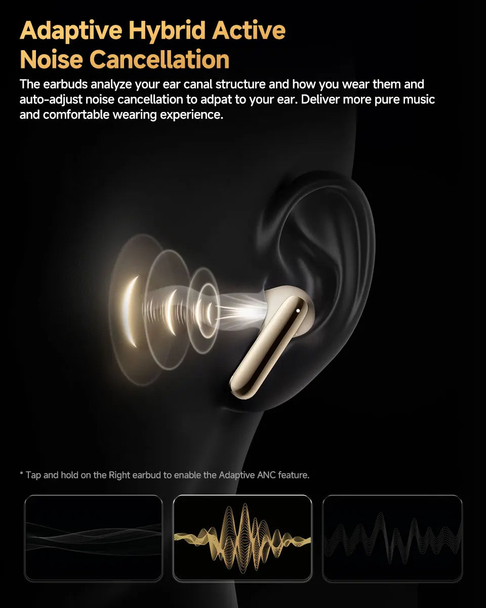 QCY MeloBuds Pro Earphones with 46dB ANC, Hi-Res LDAC, Bluetooth 5.3, 6 Mic Multipoint Connection, In-Ear Detection - ShopHub