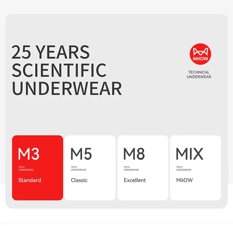 MiiOW Men's Ice Silk Boxer Shorts 3Pcs Breathable Underwear Large Size