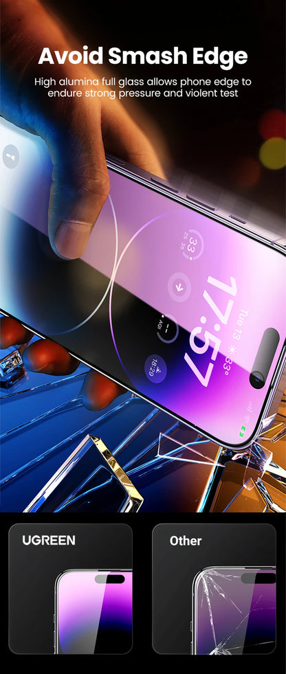 UGREEN 2PCS Screen Protector For iPhone 13 Through 18 Series
