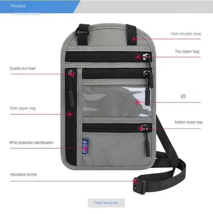 RFID Passport Holder Travel Anti-Theft Neck Pouch