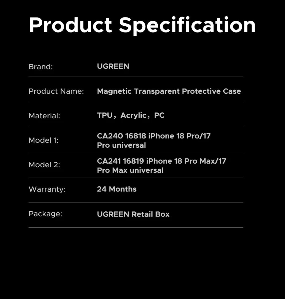 UGREEN Magnetic Case for iPhone 18 17 16 15 14 13 Pro Max Case