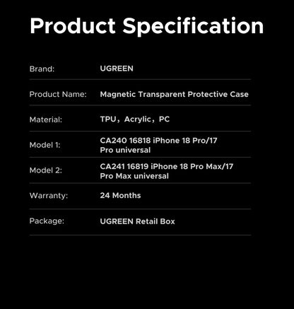 UGREEN Magnetic Case for iPhone 18 17 16 15 14 13 Pro Max Case