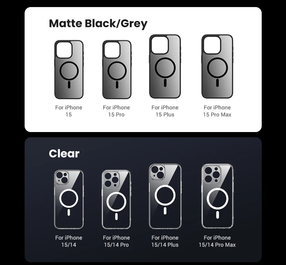 UGREEN Magnetic Case for iPhone 18, 17, 16, 15, & 14 Series