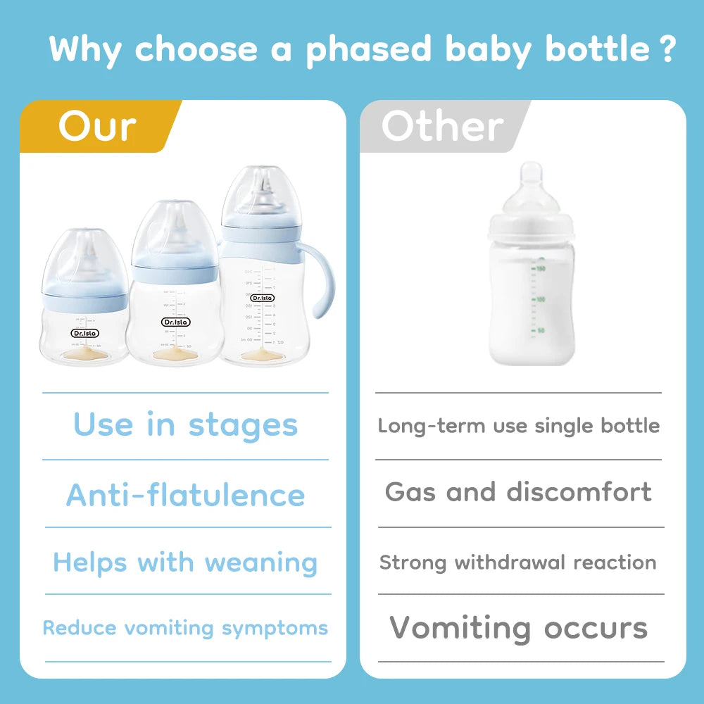 MAMIJOY Baby Glass Bottle High 80/160/240ml Borosilicate Wide-mouthed Anti-bloating Clear Scale Feeding Bottle BPA＆BPS-FREE GB61