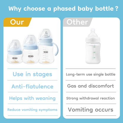 MAMIJOY Baby Glass Bottle High 80/160/240ml Borosilicate Wide-mouthed Anti-bloating Clear Scale Feeding Bottle BPA＆BPS-FREE GB61